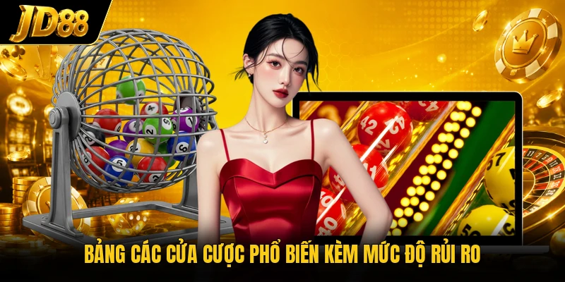 Bảng các cửa cược phổ biến kèm mức độ rủi ro 