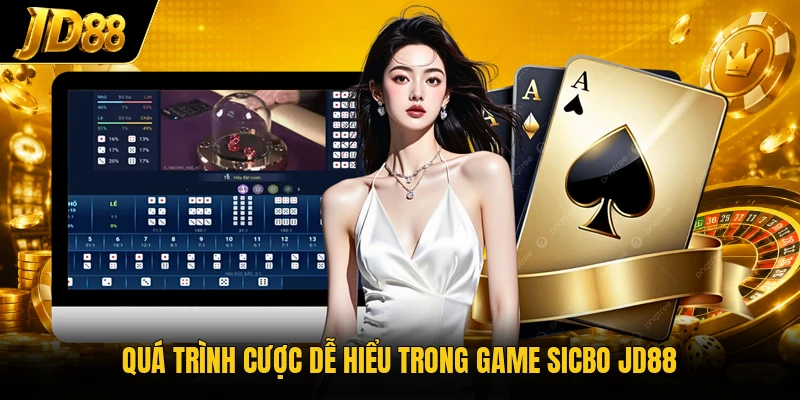 Quá trình cược dễ hiểu trong game Sicbo JD88
